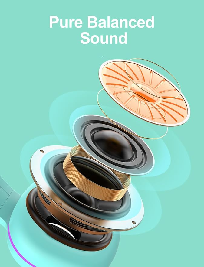 Kids Headphones for School, 3.5mm Jack Wired Headphones for Kids with Safe Volume Limiter, HD Stereo Sound On-Ear Girls Boys Toddler Headphone for Tablet, iPad, Kindle(Green)