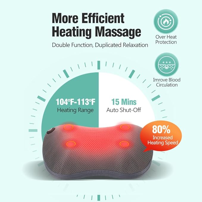 Protable Electric Massage Pillow with Carry Handle -Neck Massager for Pain Relief Deep Tissue with Heat - Electric Kneading 3D Massage Pillow Gifts for Dad Mom Christmas