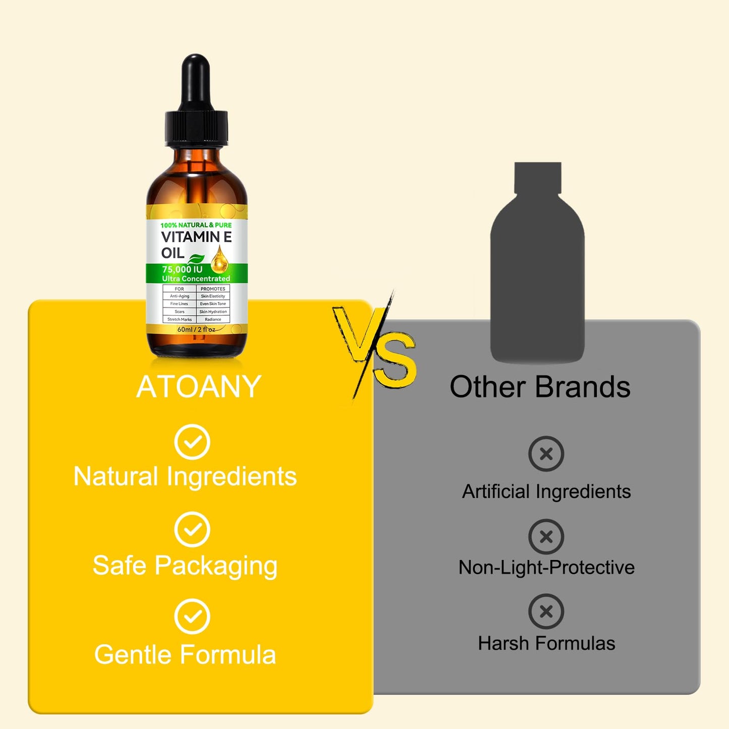 Pure Vitamin E Oil for Skin Blend 75,000 IU, Natural Organic Vitamin E oil for Scars, Hair & Face (2 Fl Oz) - Non GMO, Cold Pressed, Cruelty Free Skin Repair & Moisturizing Solution, Easy to Absorbed