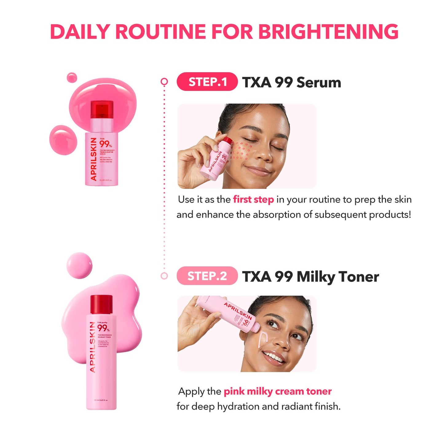 APRILSKIN TXA+Niacinamide 99 Pink Milky Toner | 99% High-Purity TXA 3%+ Niacinamide 5% for Brightening | Highly Concentrated Cream Toner | Deep Moisturizing Formula for Dull Skin | 5.07 fl.oz.