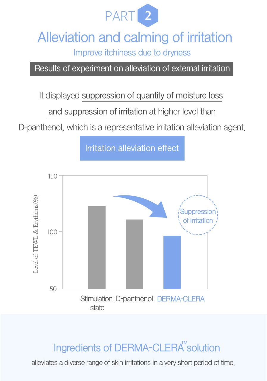 Blanc Doux Oligo Hyaluronic Acid Calming Cream 1.69 fl. oz. - VEGAN Certified - Greatly Moisturizing Cream for Sensitive, Dry Skin with Hyaluronic Acid Deep Hydrating, Soothing - Best Korean Skin Care