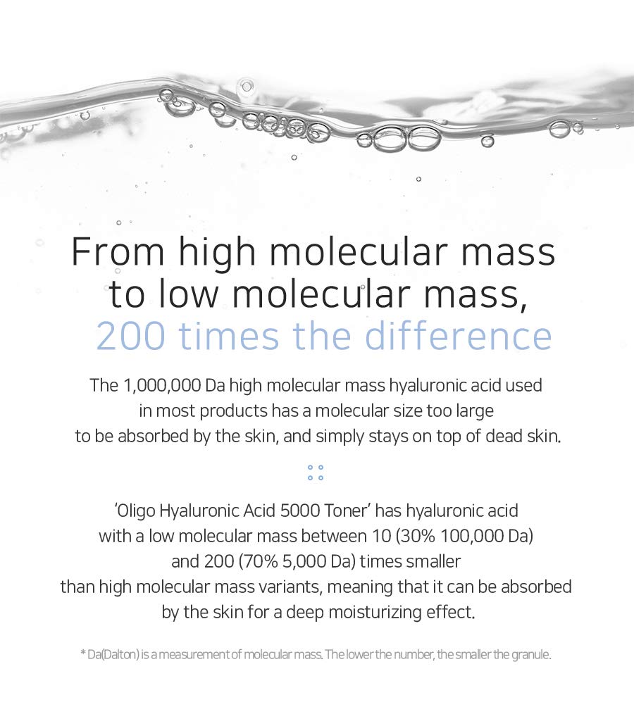 Blanc Doux Oligo Hyaluronic Acid Facial Toner 6.76 Fl Oz Vegan Hypoallergenic Intense Ultra Hydrating Skin Essence Face Moisturizer Dry Sensitive Acne-Prone Age-Defying Cotton Pads Korean Skin Care