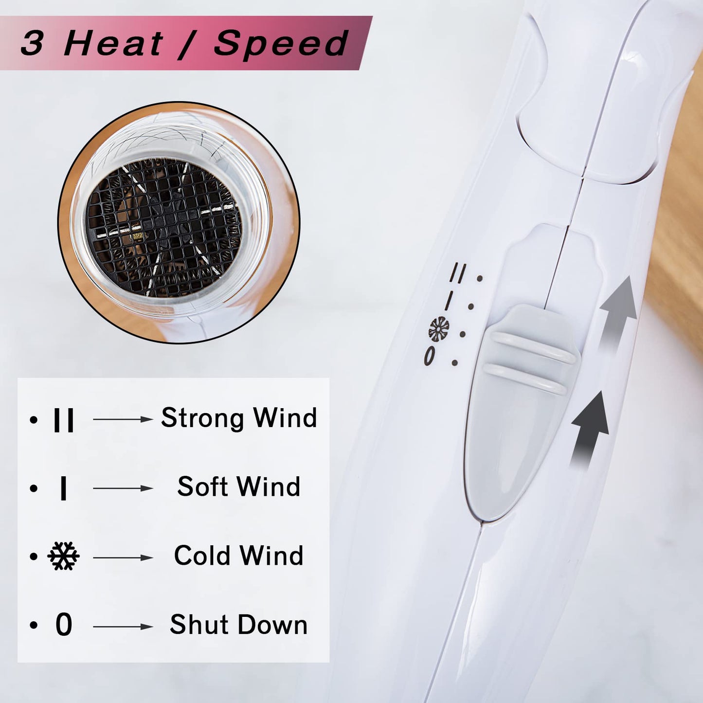 Travel Hair Dryer Folding Hair Blow Dryer Compact Travel Blow Dryer Portabel Small Hair Dryer Heat Settings Lightweight Mini 8x7inch Low Noise (White)