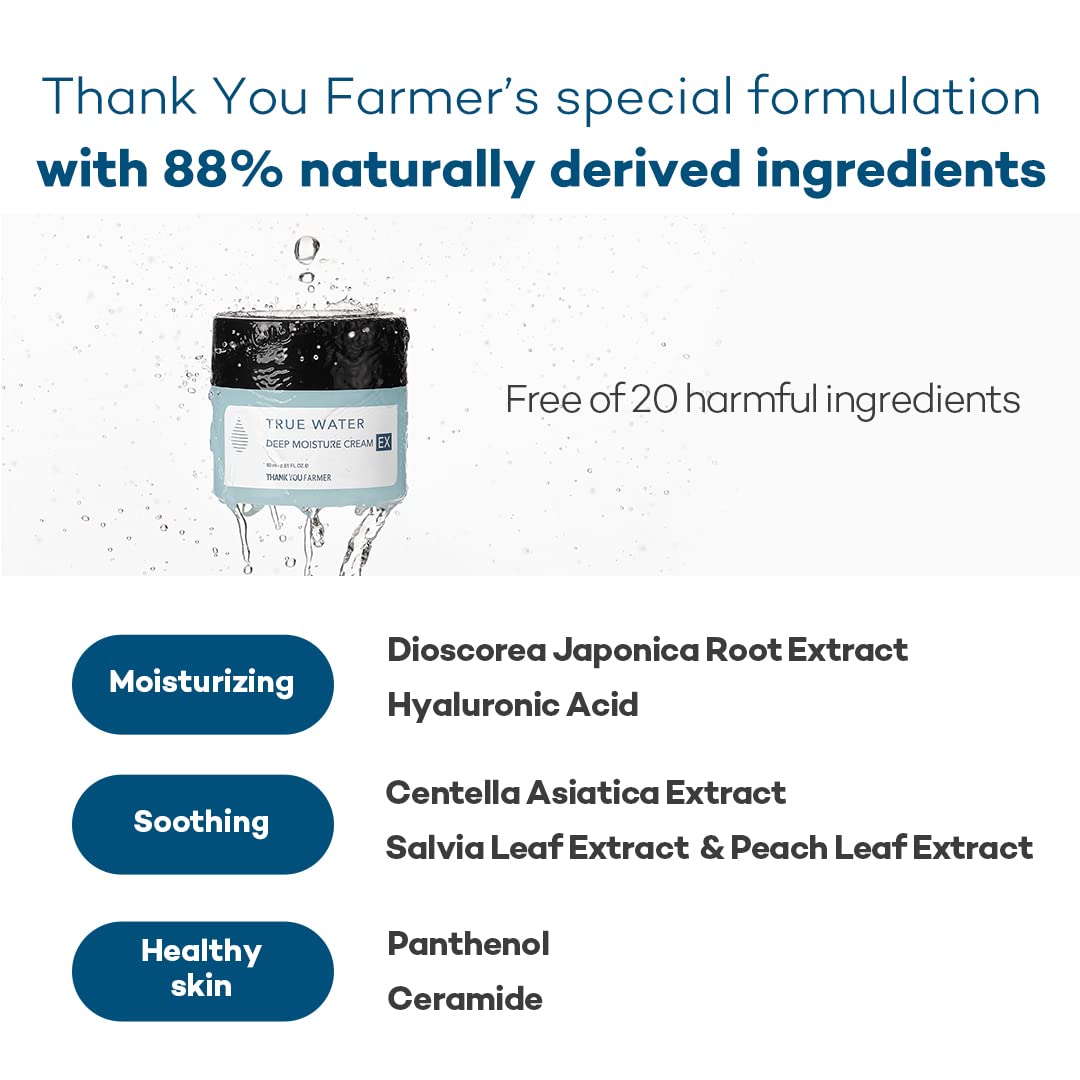 THANKYOU FARMER True Water Deep Moisture Cream EX - Hyaluronic Acid Moisturizer, Ceramide, Panthenol, Dermatologist Tested Korean Moisturizer for Face, Fragrance-free, 2.81 Fl Oz (80ml)