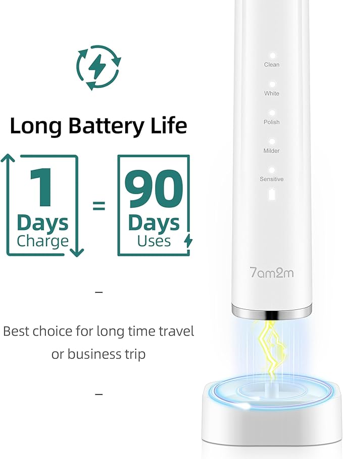 7AM2M Sonic Electric Toothbrush with 6 Brush Heads for Adults and Kids, One Charge for 90 Days, Wireless Fast Charge, 5 Modes with 2 Minutes Built in Smart Timer, Electric Toothbrushes (Black&White)