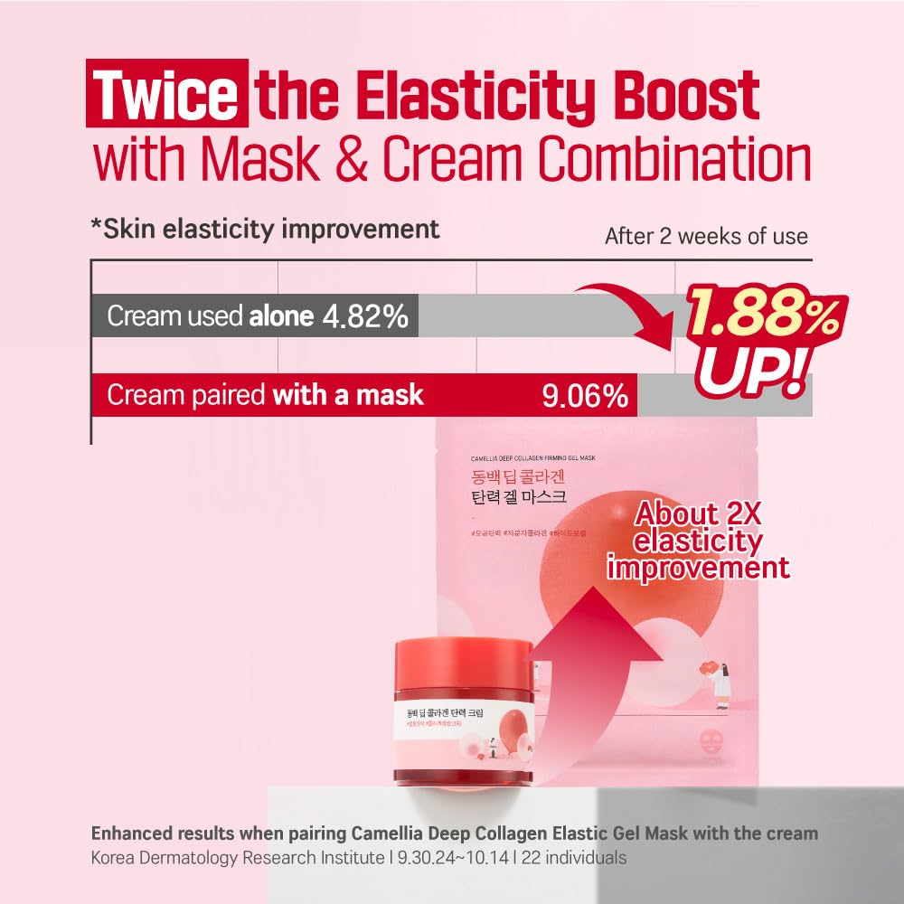 ROUND LAB Camellia Collagen Mask, 30min Hydrogel Mask, Quick Hydration, Firming&Pore Minimizing, For sensitive skin, Micro molecule collagen, Facial Mask, 34 g/1.19 Fl Oz 4ea