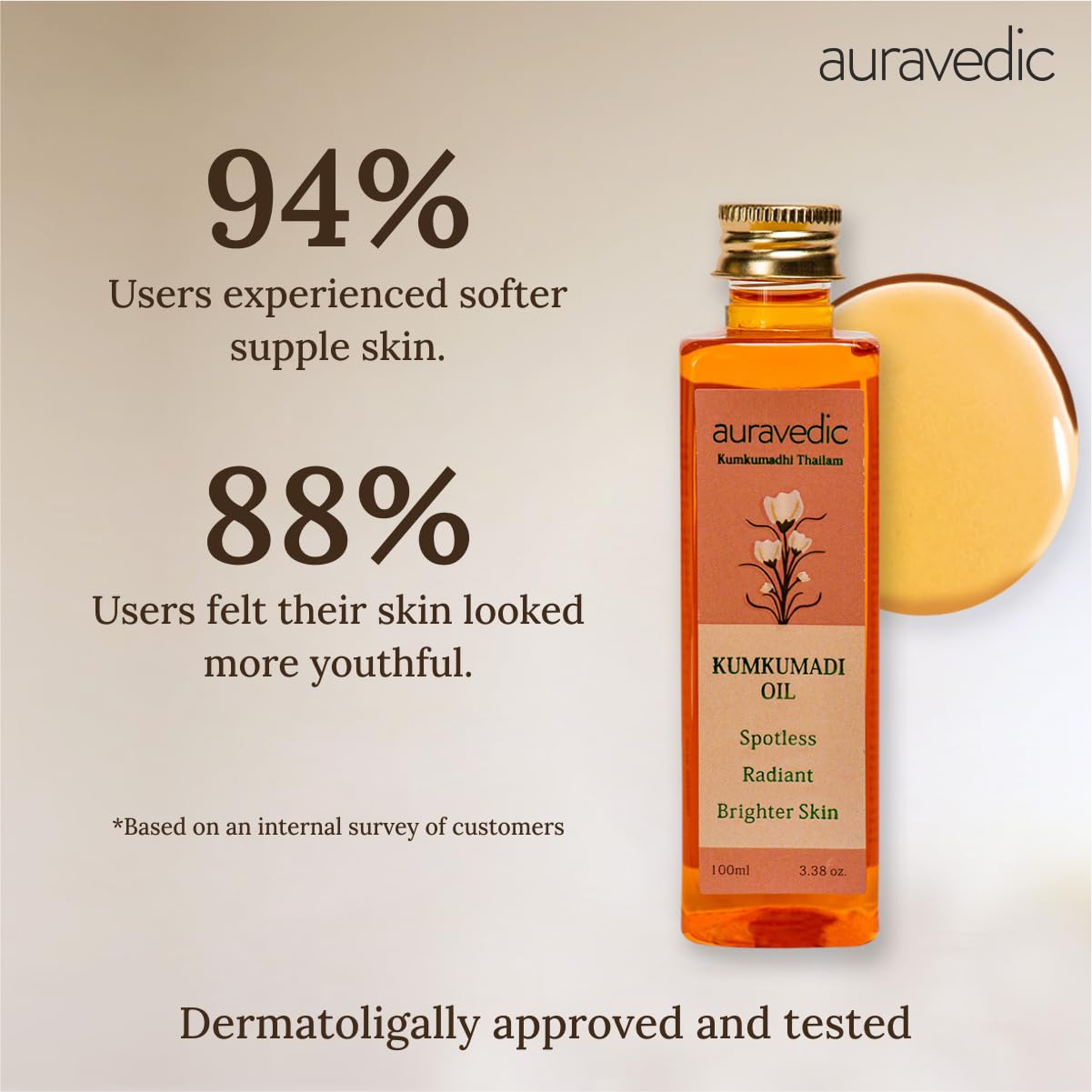 Auravedic Kumkumadi Oil Pure Saffron for Ultra Radiant Skin | Ayurvedic Oil for Dull, Dehydrated & Tired Skin | Lightweight Hydrating Formula for Smooth Texture | 3.38 Fl Oz (100ml)