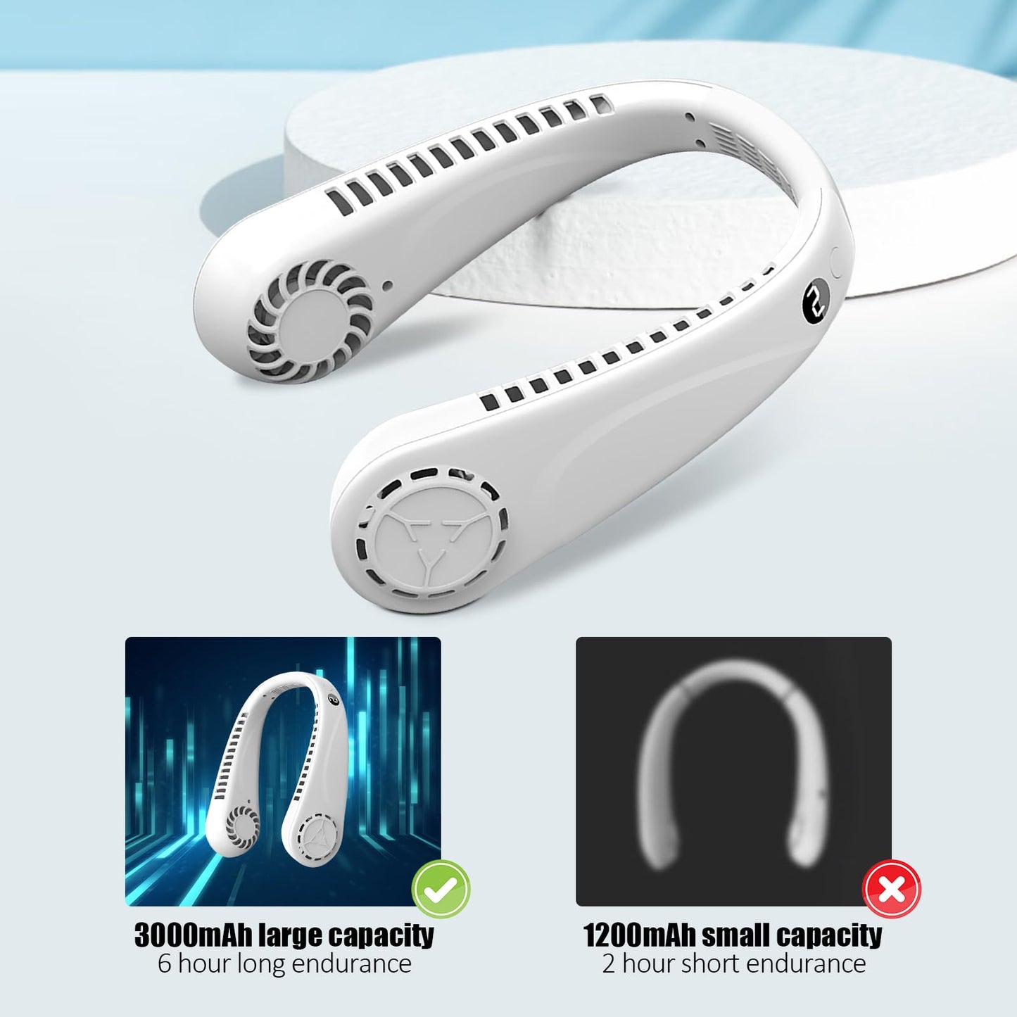 BIRDDIE Portable Bladeless Hanging Neck Fans with Screen Display and 5 Speeds Levels, USB Rechargeable, 360° Cooling Wearable Personal Fan for Work Travel Sport Outdoor (White)