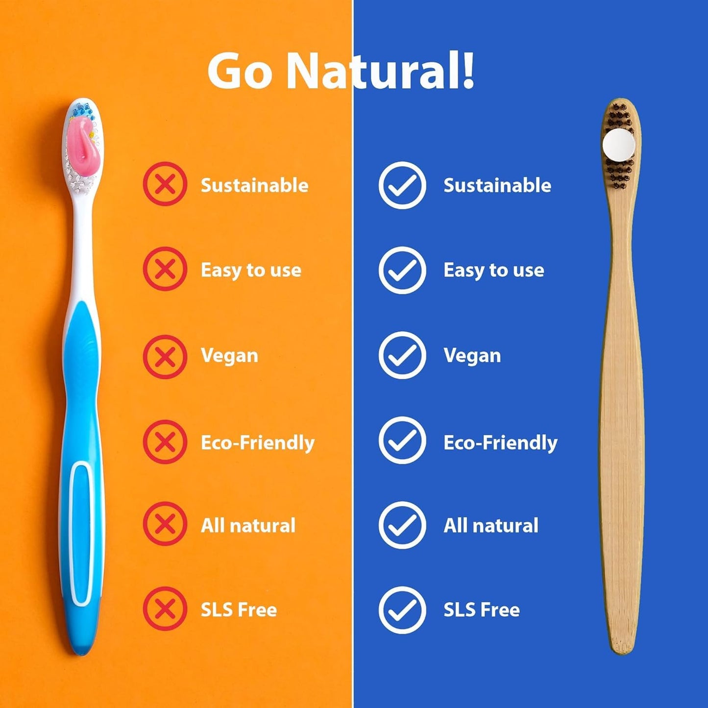 Chomp Super Whitening Toothpaste with Nano Hydroxyapatite 120 Tablet Refill