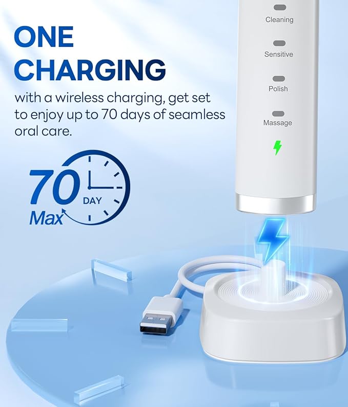 Bymore Electric Toothbrush for Adults,Kids ElectricToothbrush,Travel Sonic Kids Toothbrush with 8 Replacement Heads,Ultra Soft RechargeableToothbrush - Pure White