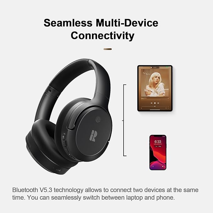 Bluetooth Headphones, Hybrid Active Noise Cancelling Wireless Headphones Over Ear with Microphone, Up to 140H Playtime, Transparency Mode, Deep Bass, Clear Calls, Comfort fit for Travel, Home Office