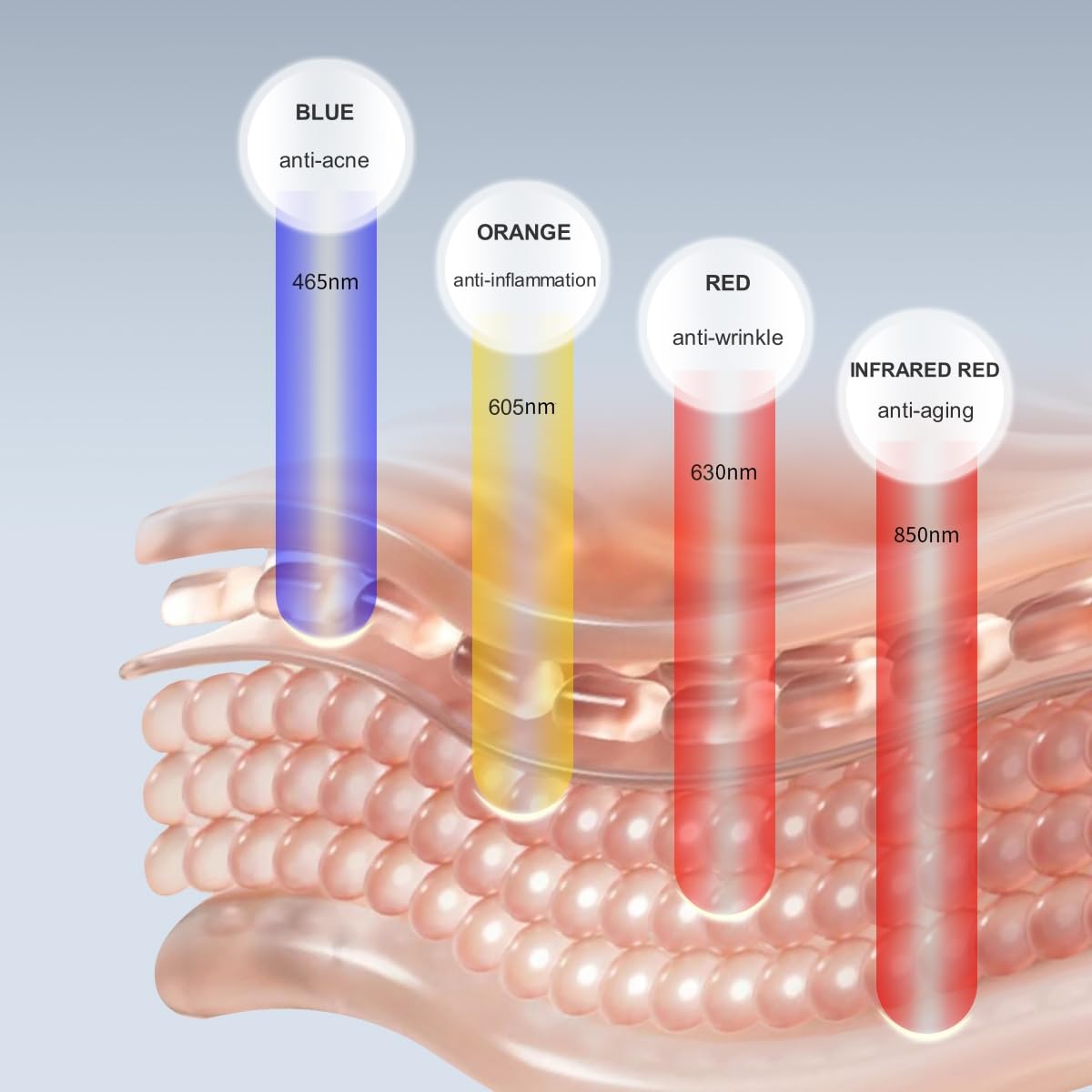 Beauty LED mask – Red Light & Infrared Light Therapy Face Mask for Wrinkles – Blue Light for Acne – Multi-wavelength for Skincare – Rechargeable for Home Use and Travel Model: KFB265