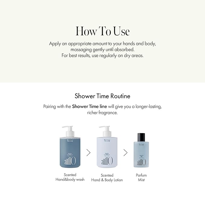 ANILLO Shower Time Scented Body Lotion – Vegan Hand & Body Lotion with Ceramide & Botanical Oils, Free from Paraben, Silicone, Sulfate, Blue Agave Scent, 15.22 fl.oz