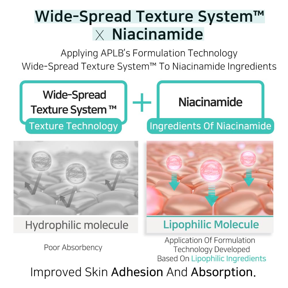 APLB Glutathione Niacinamide Ampoule Serum | LIPO GLUTA NIAC CEN™ 31.3% 1.35 FL.OZ/Korean Skincare, Long lasting moisturizing, Improve skin elasticity, Revitalize for gentle and improve skin texture