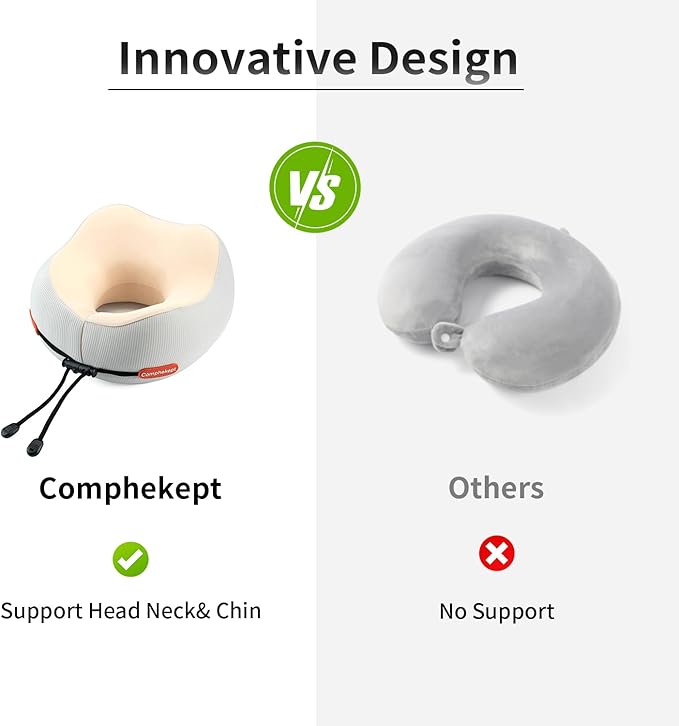 Thickened Travel Neck Pillow for Airplanes for Women, Adjustable Right Amount of Height 360° Support Memory Foam Neck Pillow, Portable Plane Pillow for Sleeping