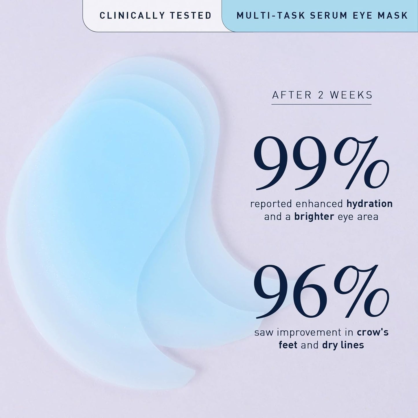 Under Eye Patches Kit: 120 Pcs Retinol & Golden Gel Eye Mask for Dark Circles, Puffiness and Wrinkles - Day & Night Skin Treatment Pads with Niacinamide, Collagen, Hyaluronic Acid & Vitamin C (2 Pack)