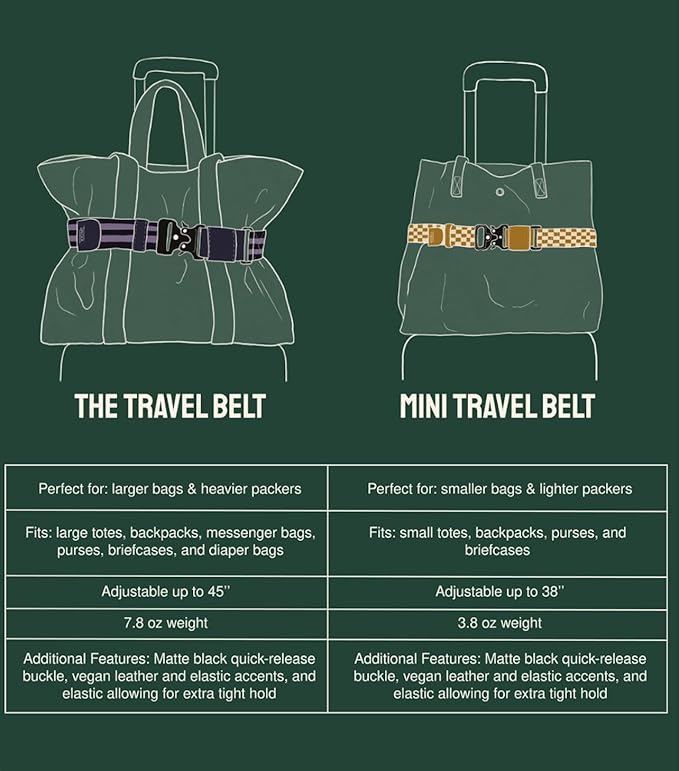 Cincha Mini Travel Belt for Luggage - Stylish & Adjustable Add a Bag Luggage Strap for Carry On Bag - Airport Travel Accessories for Women & Men - As Seen on Shark Tank (Navy)