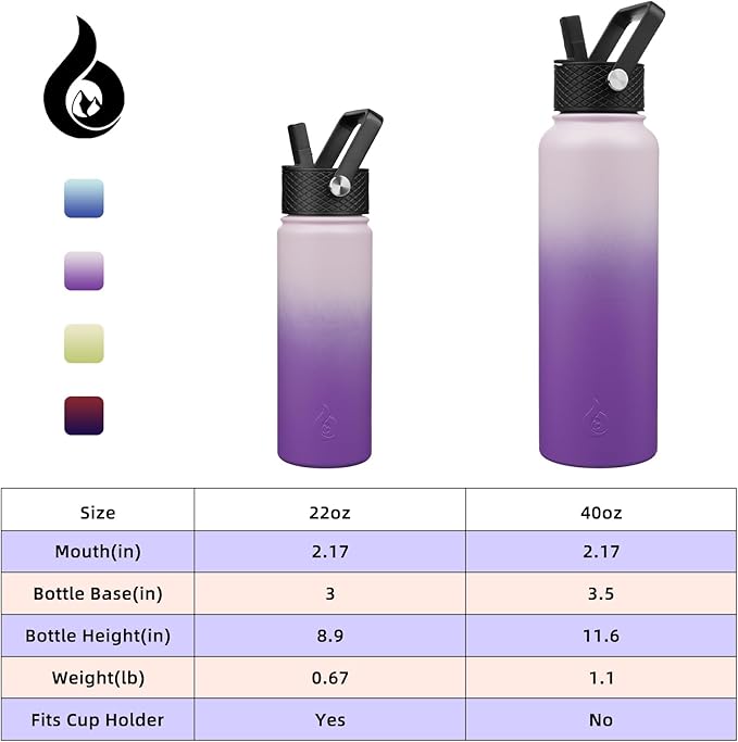 BJPKPK Insulated Water Bottles with Straw Lid, 22oz Cold & Hot Thermo, Stainless Steel Metal Water Bottle with 3 Lids, Reusable Thermo, Cups, Mugs for Daily Use-Violet