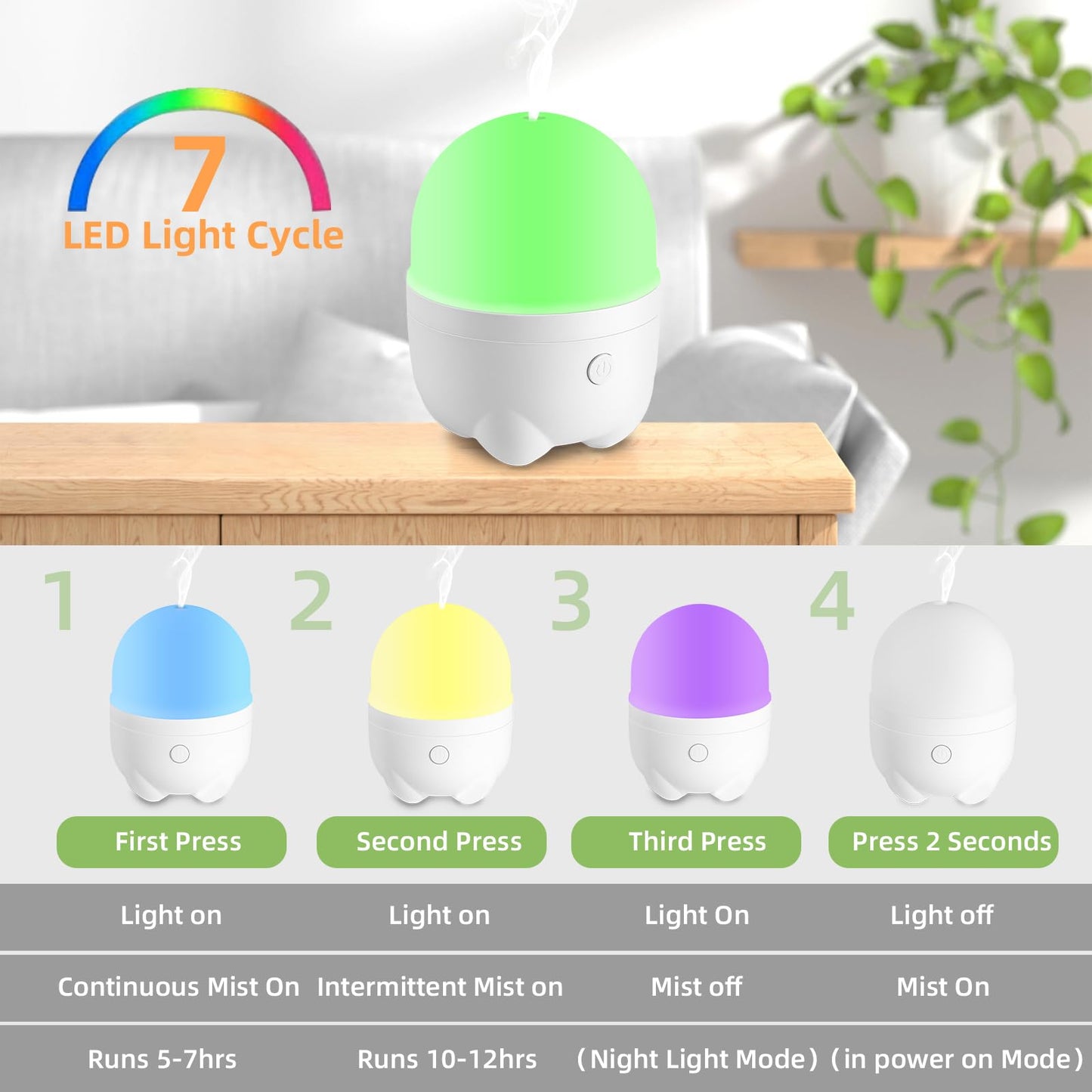 CHOUWEEK Cordless Rechargeable Diffuser for Essential Oil, Battery Operated & Wireless USB Aroma Diffuser Humidfer, Mini Portable Scent Diffuser for Aromatherapy (150ml)