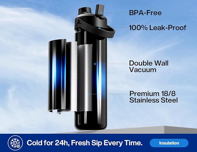26 oz Insulated Water Bottle with 2-in-1 Straw and Spout Lid, Keep Cold 24H, Leak-Proof, Fits in Car Cup Holder, Stainless Steel Water Bottle for Sports, Trip, Gym, and School (Twilight Night)