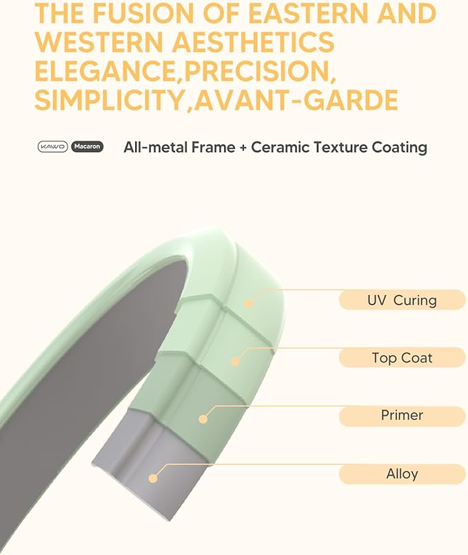 KAVVO Macaron 36mm Round Stylish Watch, 1.106'' AMOLED Retina Screen, Always-on Display, Silicone Magnetic Suction Strap, Female Health Record, Waterproof(Sakura Pink)