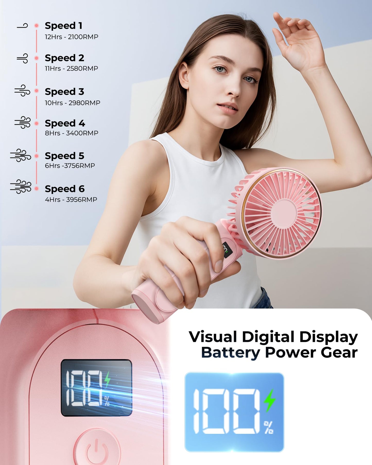 TUNISE Portable Handheld Fan, 4000mAh, 180 Adjustable, 6 Speed Wind, USB Rechargeable Foldable Fan with Real-Time Display