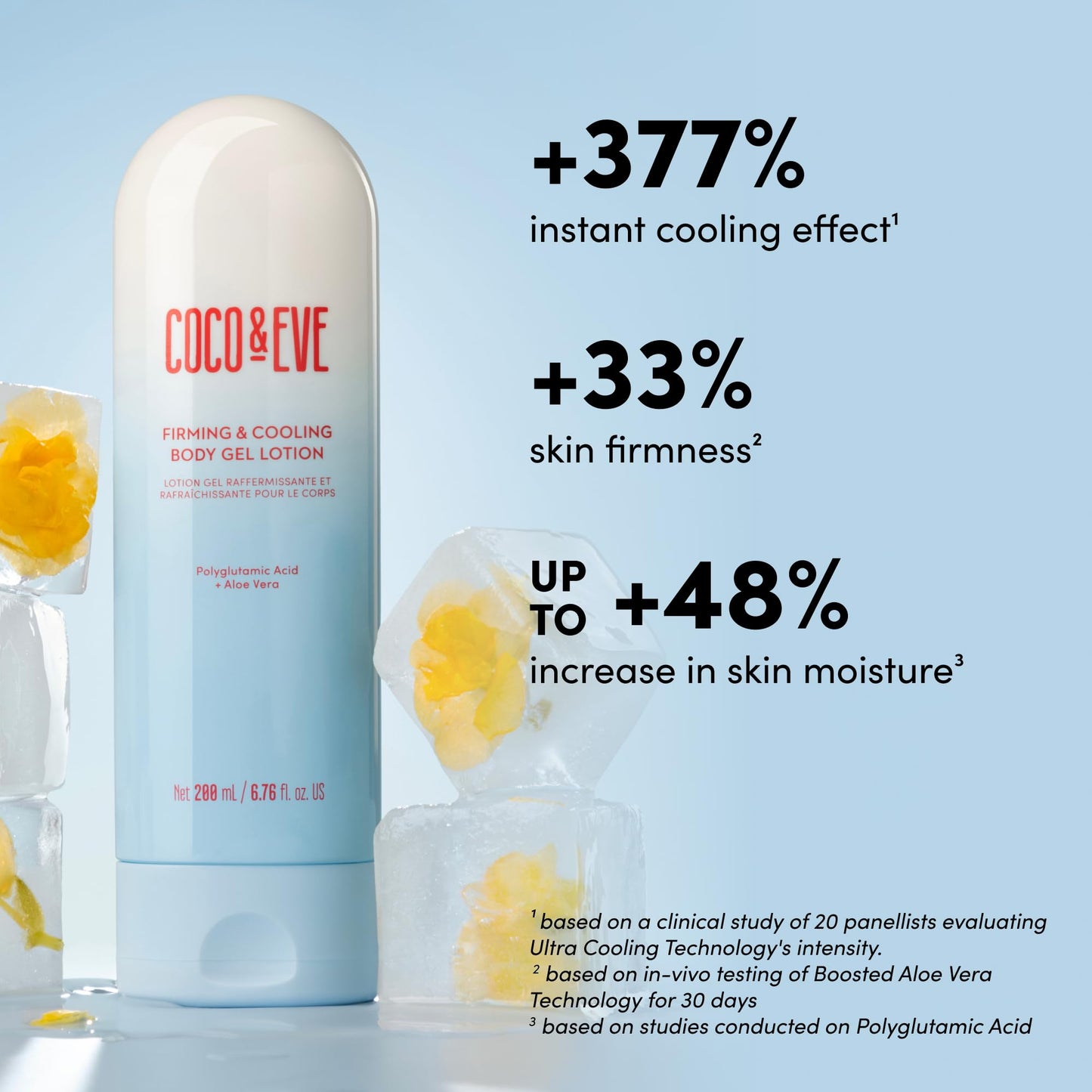 Coco & Eve Firming & Cooling Body Gel Lotion — Aftersun Care with Aloe Vera, Polyglutamic Acid for Sunburn Relief, Hydration & Skin Recovery. Soothing Moisturiser for Sun-irritated Skin. (6.76 fl oz)