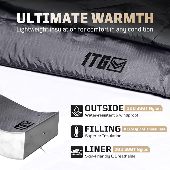 Camping Blanket, Packable, Lightweight Camp Quilt with Zipper, Multifunctional Outdoor Sleeping Blanket for Backpacking, Travel, Stadium, Beach