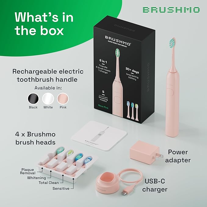 Brushmo Super Sonic Electric Toothbrush with 4 Replacement Heads - Rechargeable Electronic Tooth Brush for Adults with 5 Customizable Modes - IPX7 Waterproof & Long-Lasting Battery – Nova Pink