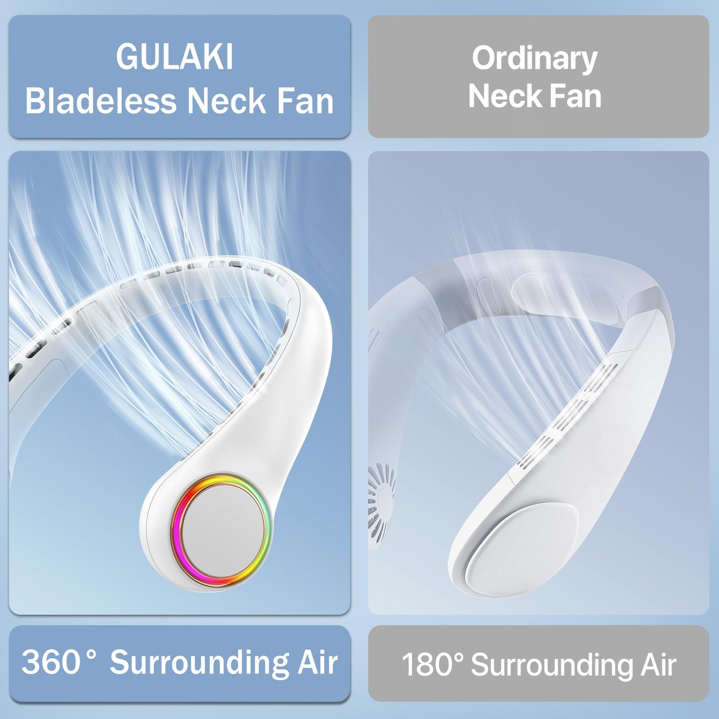 GULAKI Portable Neck Fan, Personal Fan with 4000mAh Battery, Rechargeable Neck Fan with 3 Speeds and 64 Cool Lights, Birthday Gifts for Men Women Mom Dad, Hands Free Cooling fan for Summer(White)