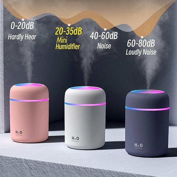 Portable Mini Humidifier, Colorful, Cool Mist, USB Powered. Perfect for Bedroom, Office & Car (300ml, Pink)