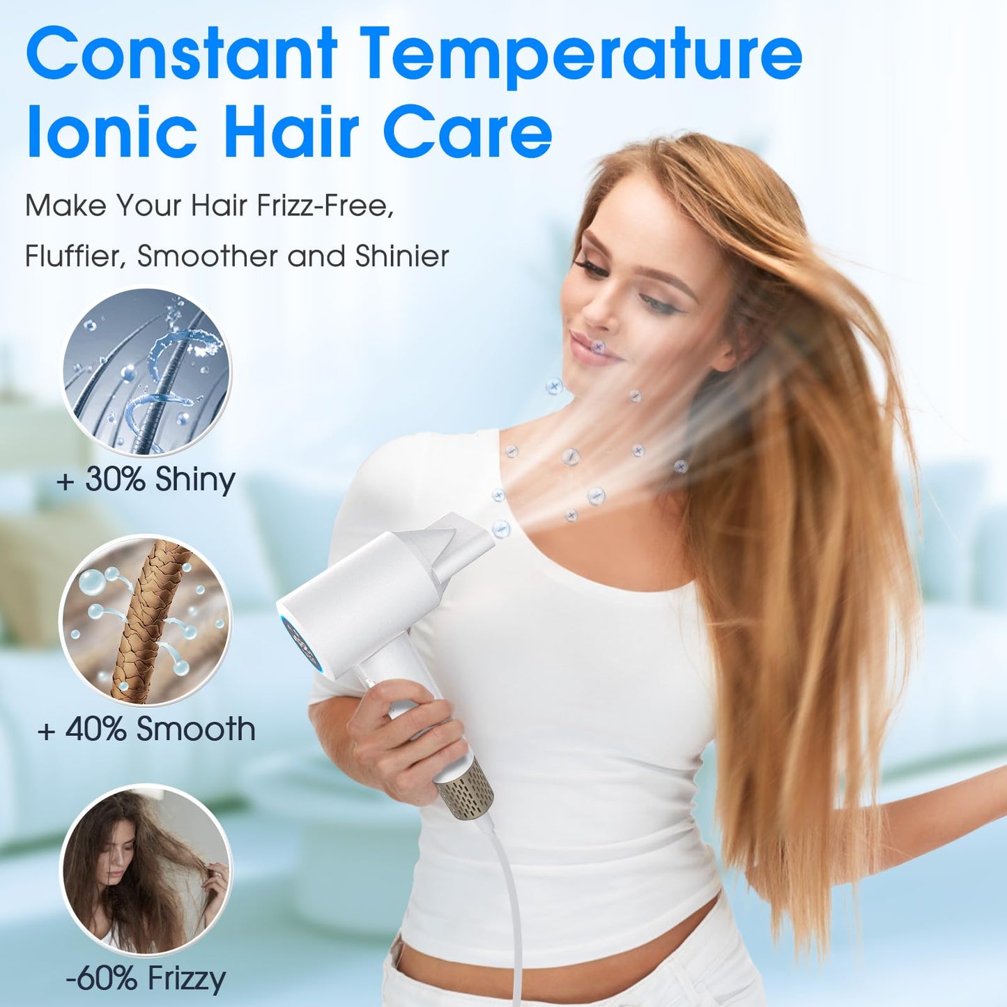 KARFUN Plasma Hair Dryer, 1500W High Speed Blow Dryer with Plasma Tech (Positive+Negative Ionic), LED Display, 5 Temps 2 Speed, Thermo-Control, Fast Drying Plasma Hairdryer for Home or Travel (White)