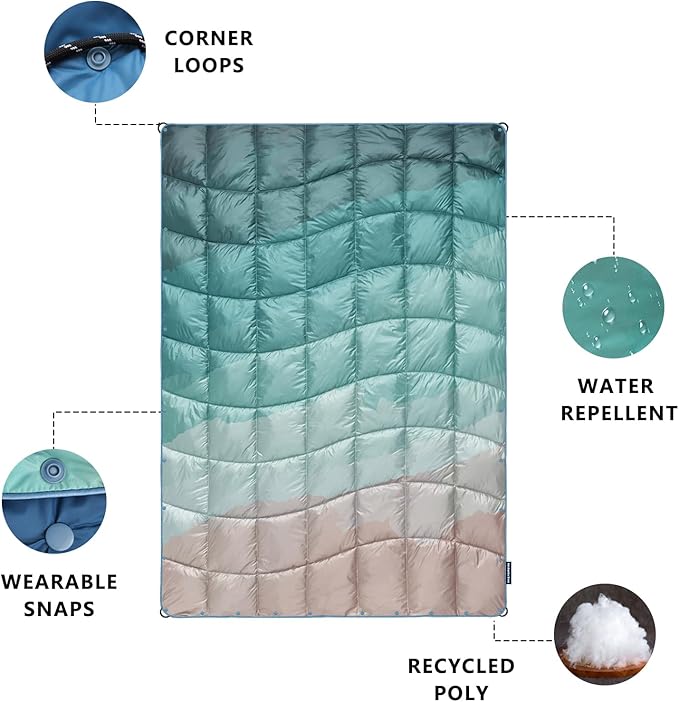 Camping Blanket, Packable Puffy Blankets Lightweight Windproof Waterproof for Outdoors,Hiking, Backpacking,Beach,Car,Picnic,Stadium