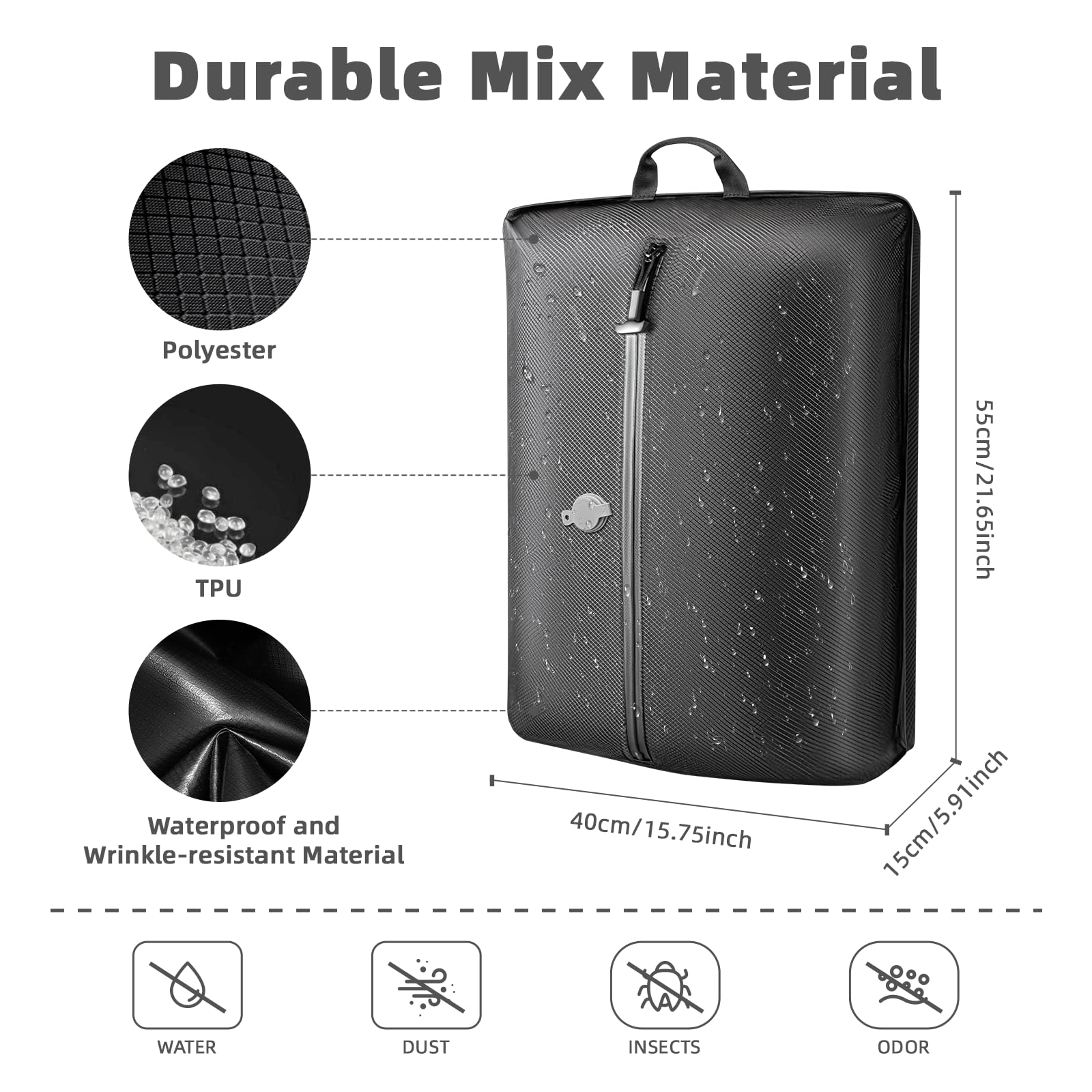 Luvan Travel Vacuum Bags for Luggage, Reusable Space Saver 33L Compression Clothing Packing Storage Organizer Cube for Carry On Suitcases and Backpack, IP67 Waterproof (1PC No Pump)