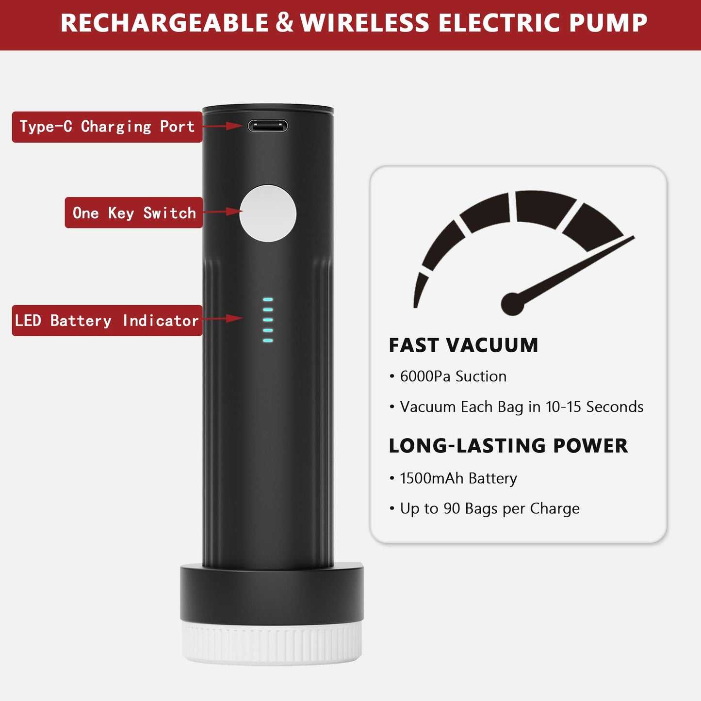 SUOCO Travel Vacuum Bags for Luggage with Portable Electric Pump, 12 Combo (4L/4M/4S) Packing Seal Bags for Clothing Suitcase Backpack, Space Saver Compression Clothes Storage Bags