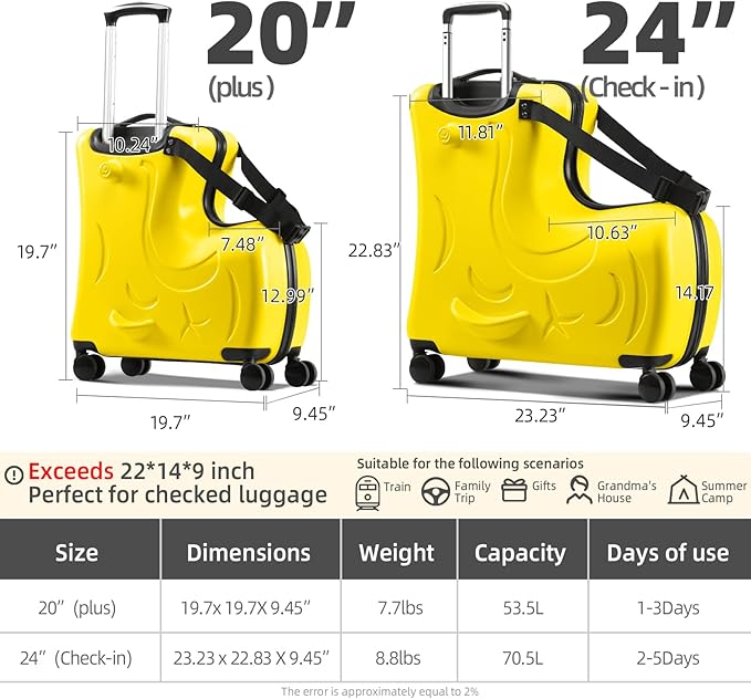 Kids Ride On Suitcase with Wheels, Scooter Luggage for Toddlers Travel, Durable Children's Suitcase for Boys & Girls Ages 2-12 Years