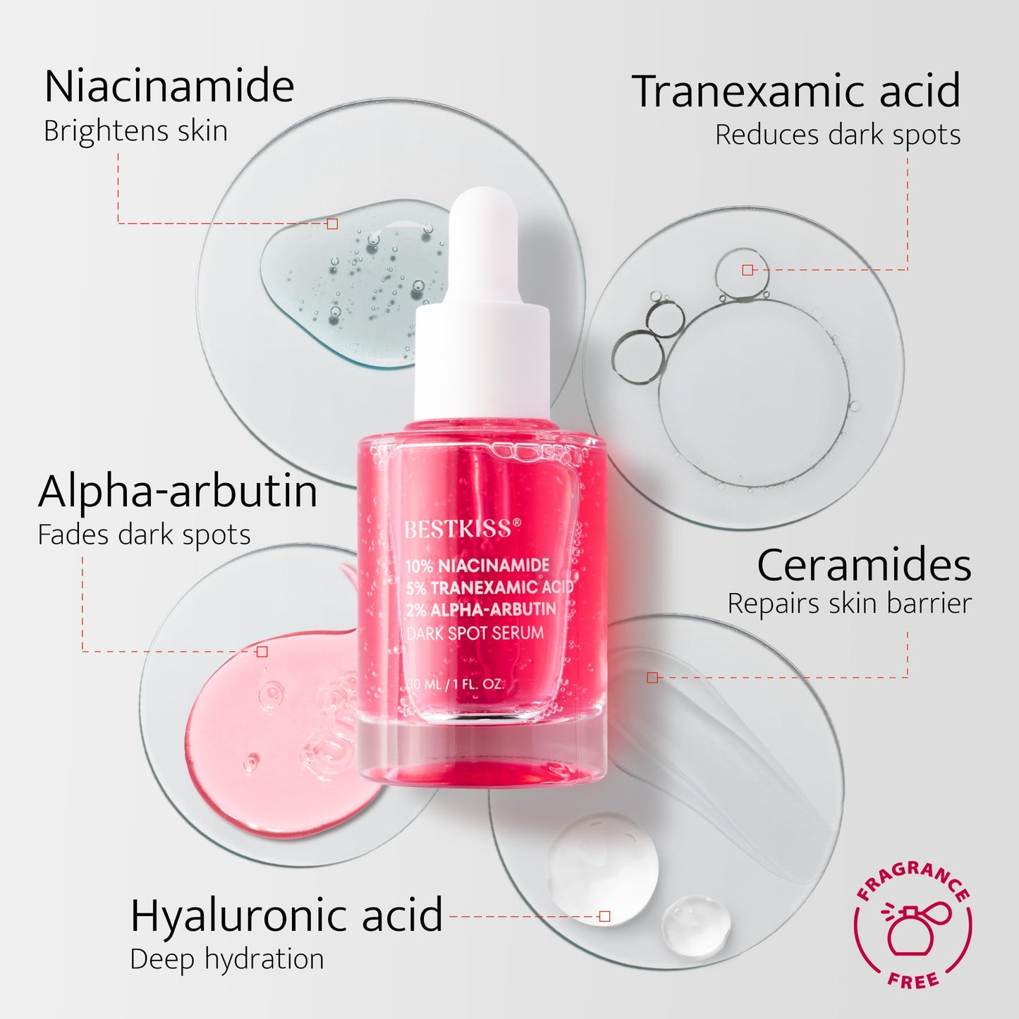 Bestkiss 10% Niacinamide + 5% Tranexamic Acid + 2% Alpha-Arbutin Dark Spot Serum with Ceramides Hyaluronic Acid Centella Asiatica - Korean Glass Skin Vegan Paraben Fragrance Cruelty Free 1 FL OZ/30mL