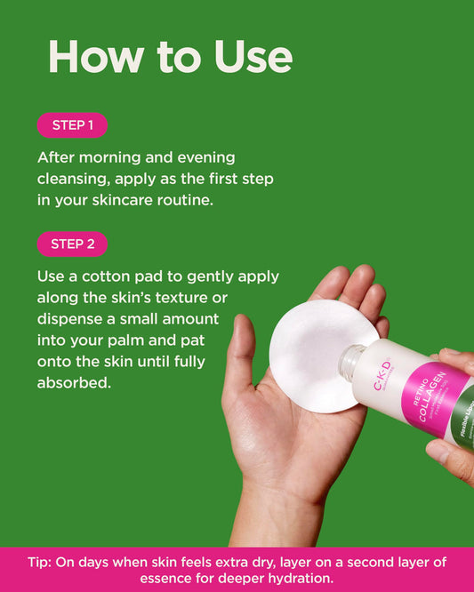 CKD Retino Collagen First Essence - Daily Face Deep Hydration Essence for Firming, Exfoliation, and Smoother Skin Texture. Collagen Boosting and Youthful Skin. Korean Skin Care. 5.07 fl oz