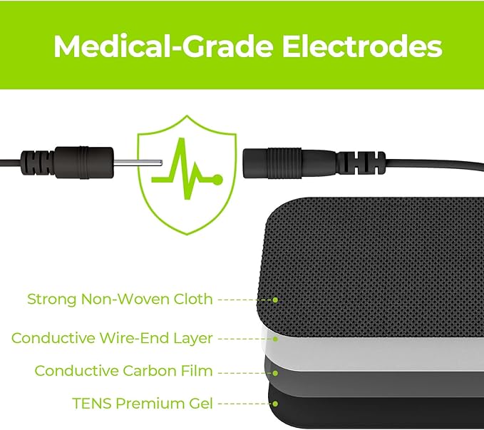 AUVON TENS Unit Replacement Pads Combination Set, 20 Packs Multiple Sizes Electrodes for TENS Unit, Reusable and Latex Free Pigtail TENS Pads for Multiple Pain Relief (2mm Connector) (Black)