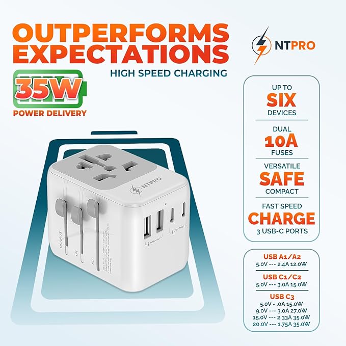 6 in 1 Universal Travel Adapter-10A | International Power Adapter with 3 USB C, 2 USB A Ports | 2500W Fast Portable Charger | Travel Adapter Worldwide Covering 200+ Countries- White