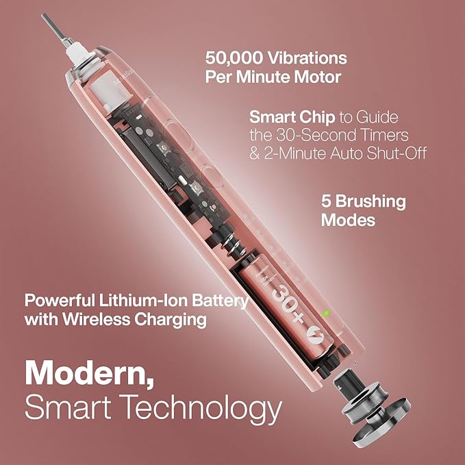 Aquasonic Vibe Series PRO – Ultra-Whitening Electric Toothbrush – 5 Modes & Smart Timers – Premium Travel Case & 6 Proflex Brush Heads – ADA Accepted Toothbrush (Rose Gold)