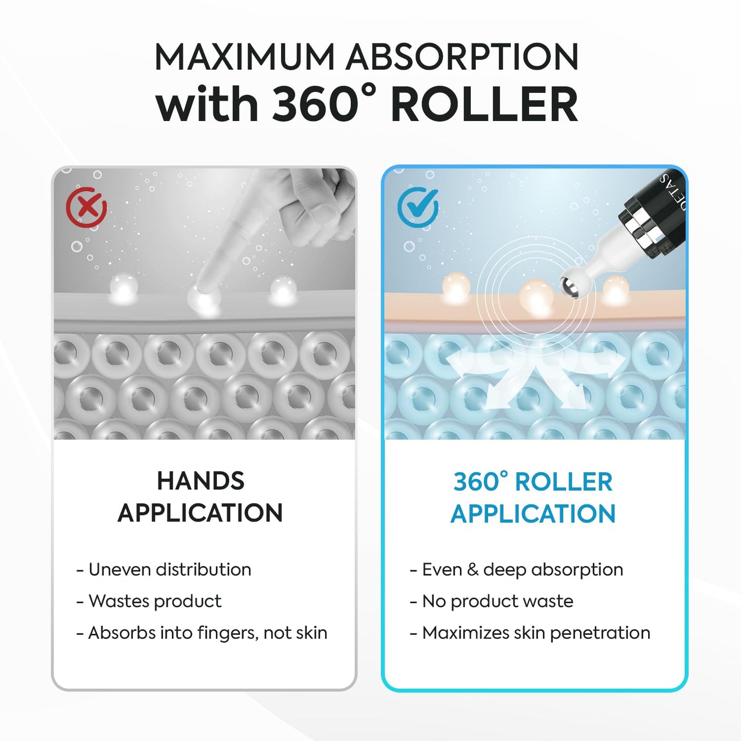 Dark Spot Remover for Face and Body with 360-Degree Roller, Dark Spot Corrector Serum, Dark Spot Remover for Body, Age Spot Sun Spot Freckles Brown Spot Remover(0.5 Fl Oz)