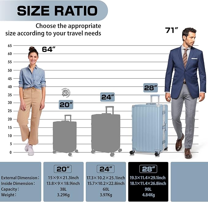 AnyZip Luggage Aluminium Frame Suitcase Hard Shell TSA Lock No Zipper 28In Haze Blue