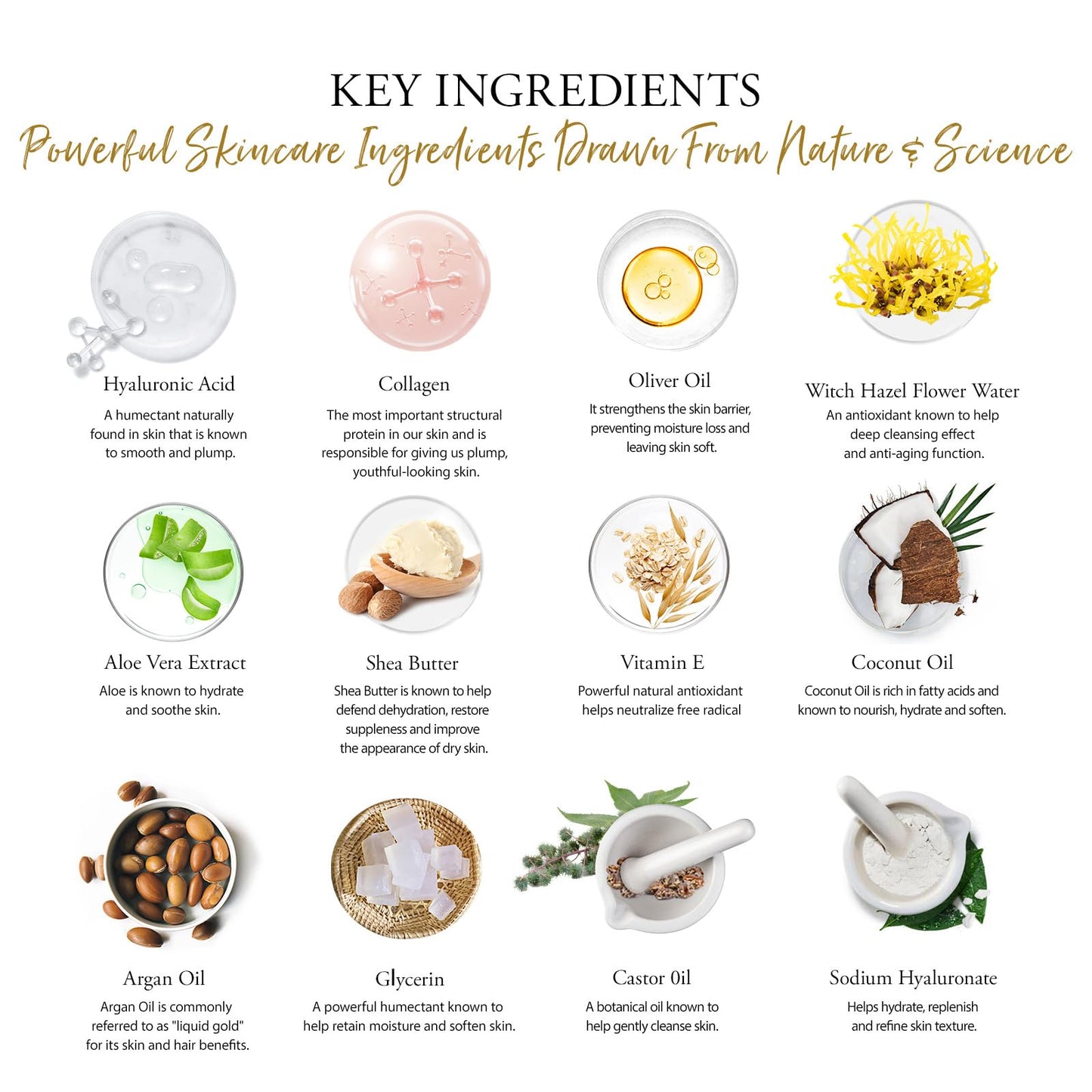 Skin Care Set, 28pcs Body & Facial Kit Gifts for Women & Men includes Face Cream, Bath Oil, Scented Candle, Hyaluronic Acid Face Serum, Facial Skin Care Set, Bath & Body Set, Birthday, Christmas