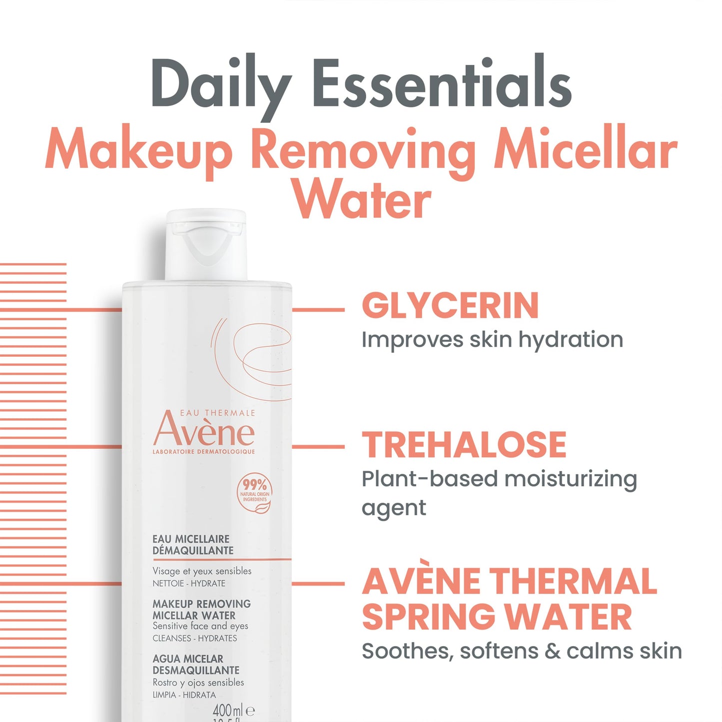 Avène Micellar Lotion Cleansing Water - Soap-Free 3-in-1 Cleanser, Toner, Make-up Remover - All Skin Types - Non-Comedogenic -16.8 Fl Oz