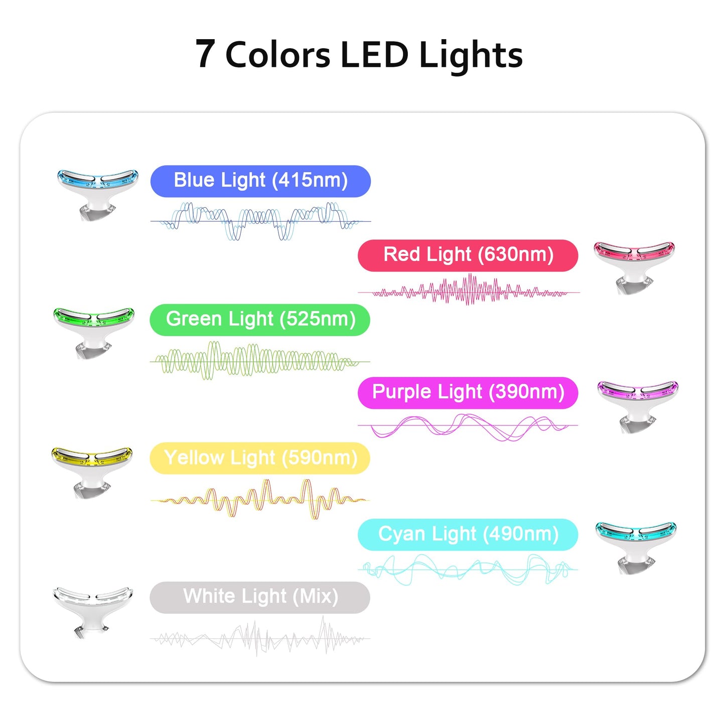 7 in 1 Multifunctional Facial Massager, Red Light Therapy for Face with 7 Modes, Face Lift Device, Portable Facial Massager for Wrinkles,Neck&Skin Care-White