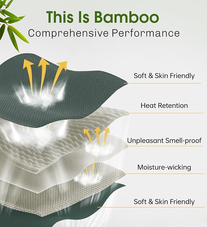 Bamboo Cotton Sleep Mask with Bluetooth Wireless Headphones - Blackout Eye Mask for Sleeping 3D Contoured Sleep Headband Ear Muffs Lengthen & Low Noise Hook for Better Experience (Grey)