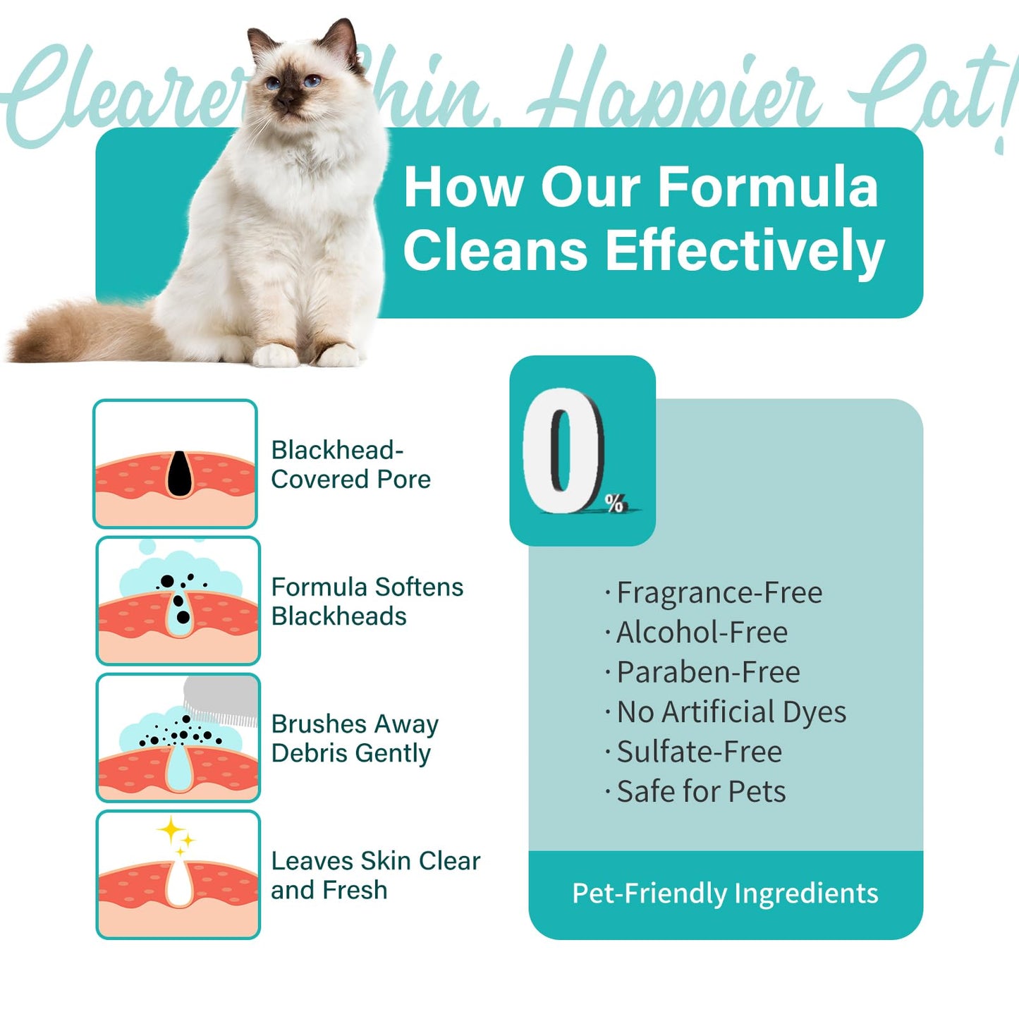 Cat Chin Acne Cleaner – No-Rinse Blackhead & Pimple Remover with Brush – Gentle Formula for Sensitive Feline Skin, Oil & Debris Control, 2.03 fl oz