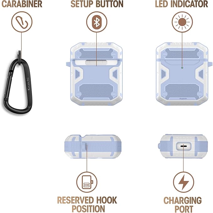 Koaichi Compatible with AirPods Case, Full-Body Rugged Hard Shell Protective Case Cover with Keychain Designed for AirPods 1st & 2nd, Denim Blue/White