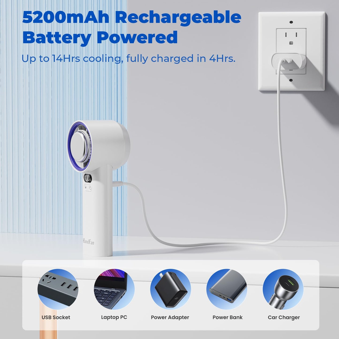 HandFan 5200mAh Portable Handheld Turbo Fan, 13000RPM Powerful Cooling Ice Fan, Mini Hand Fan Rechargeable, 100 Speeds Adjustable, Digital Display, Pocket Fans for Travel Beach Outdoors(White)